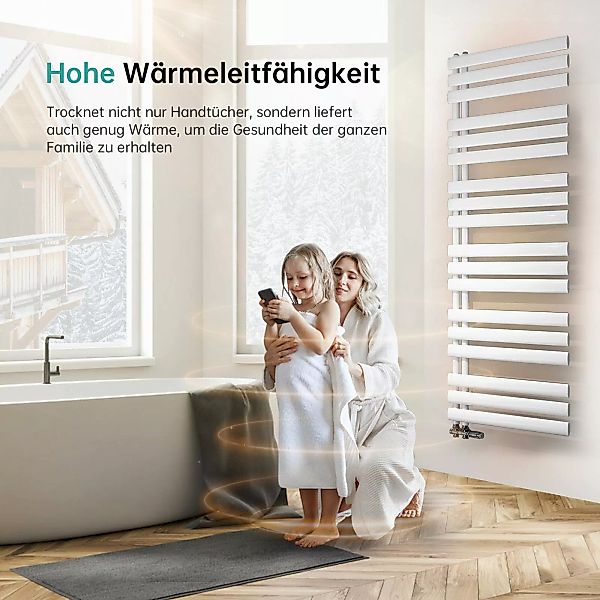 EMKE Badheizkörper 388-815W Rohrheizkörper Oval Röhren günstig online kaufen