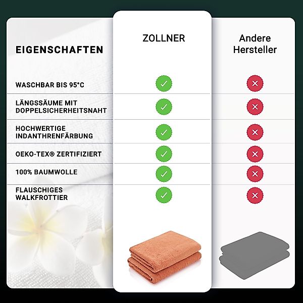 ZOLLNER Duschtücher, Walkfrottier (2-St), 70 x günstig online kaufen