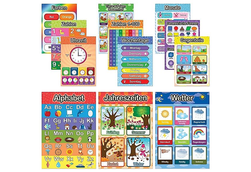 Likarto Poster 12 pädagogische Montessori Lernposter, Grundlagen 1, Extra d günstig online kaufen