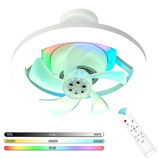 JOYOLEDER Deckenventilator Deckenleuchte 40W LED Deckenlampe günstig online kaufen