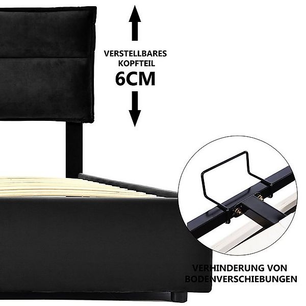 BlingBin Stauraumbett Polsterbett Doppelbett Einzelbett (1-tlg., 140×200cm, günstig online kaufen