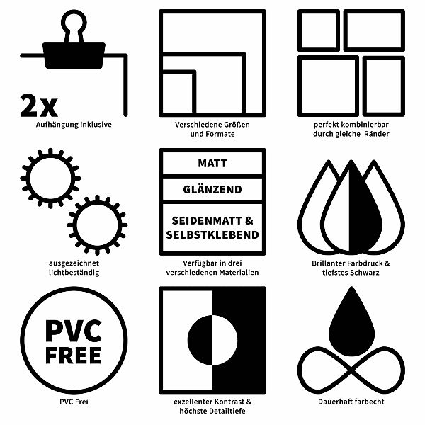 Poster - Hochformat Ebbe und Flut in Farbe I günstig online kaufen