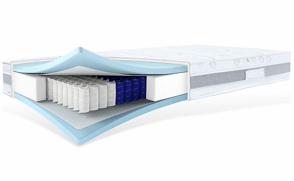 Taschenfederkernmatratze MED TTFK mit Klimaband extra 25cm hoch Tonnen Fede günstig online kaufen