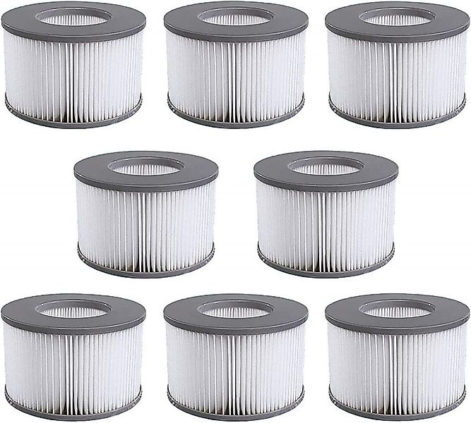 FELIXLEO Kartuschen-Filterpumpe Ersatzfilter für MSPA Whirlpool zubehör für günstig online kaufen