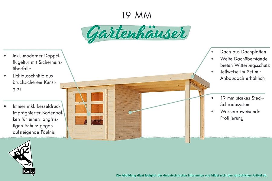 Karibu Gartenhaus "Schwandorf 5", aus hochwertiger nordischer Fichte günstig online kaufen