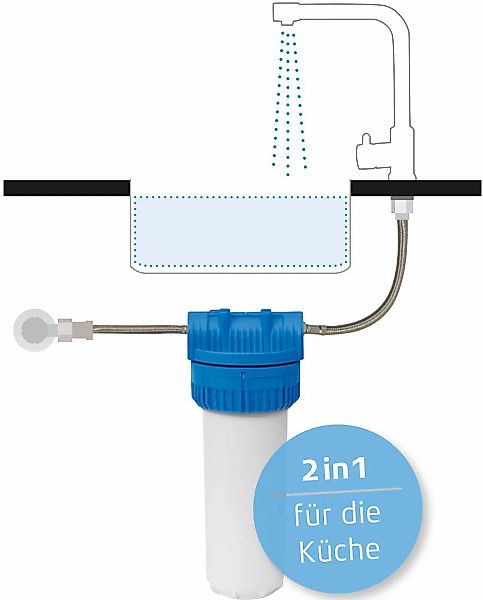Maunawai Wasserfilter »Maunawai - PiTec 2in1« günstig online kaufen