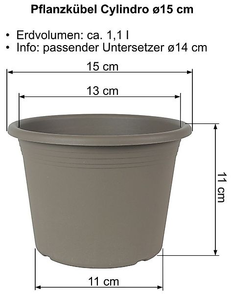 Heimwerkercenter Pflanzkübel MePla - Blumentopf Cylindro günstig online kaufen