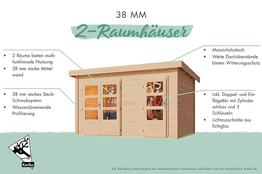 Karibu Gartenhaus "Schlönsee 1", terragrau, 38 mm Wandstärke günstig online kaufen