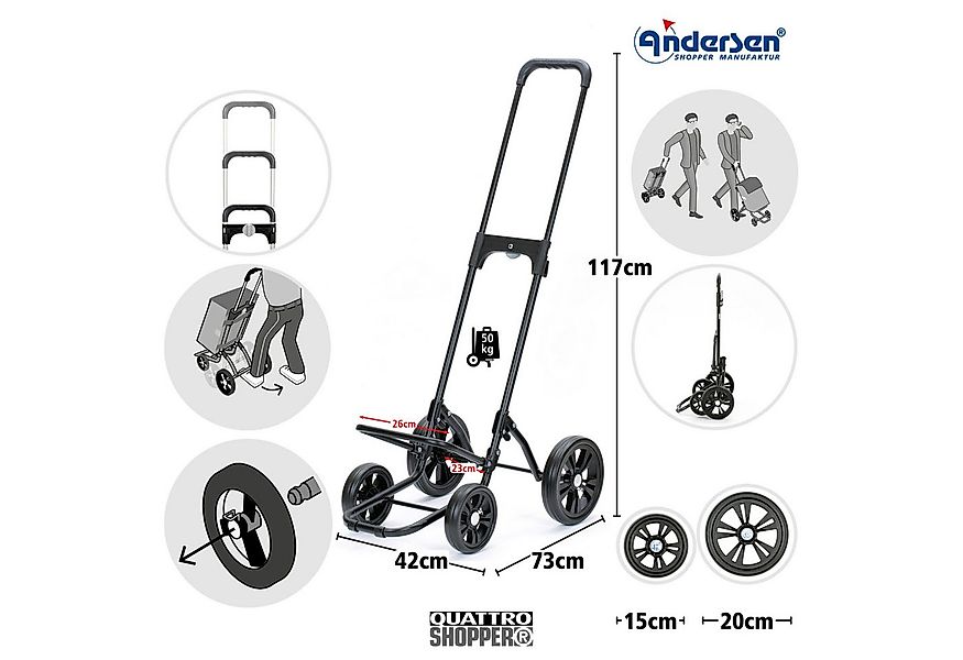 Andersen Einkaufstrolley Quattro Shopper Milla blau, klappbar, höhenverstel günstig online kaufen