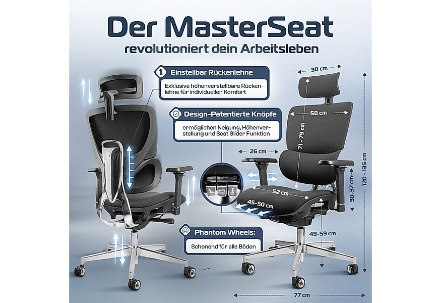 CLOUVOU Bürostuhl Ergonomisch, Schreibtischstuhl bis 150 kg - Testsieger (M günstig online kaufen