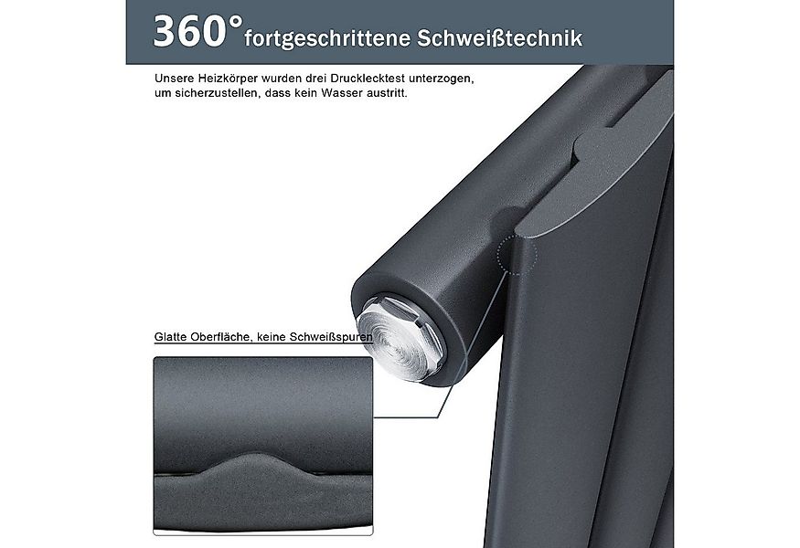 SONNI Heizkörper Heizkörper mit Multiblock Warmwasser Design günstig online kaufen