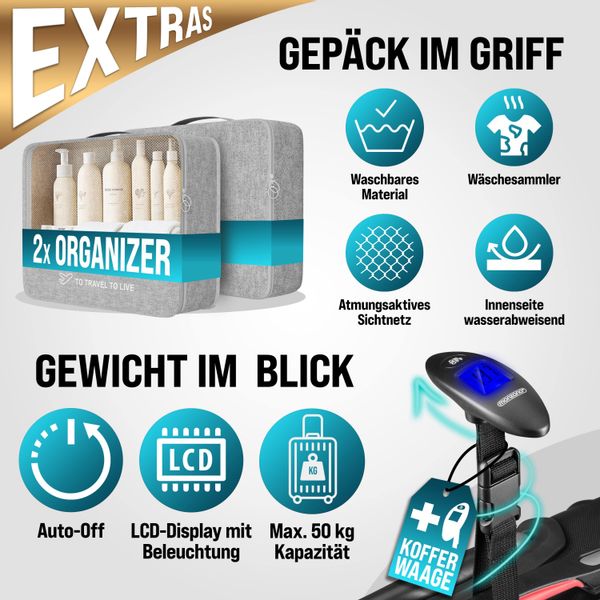 monzana Kofferset, Koffer Zwillingsrollen Zahlenschloss Waage günstig online kaufen