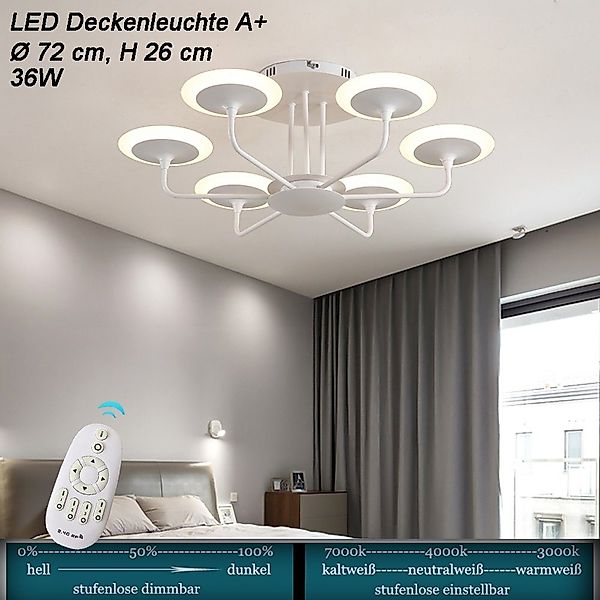 Euroton LED Deckenleuchte LED Deckenleuchte 9230X günstig online kaufen