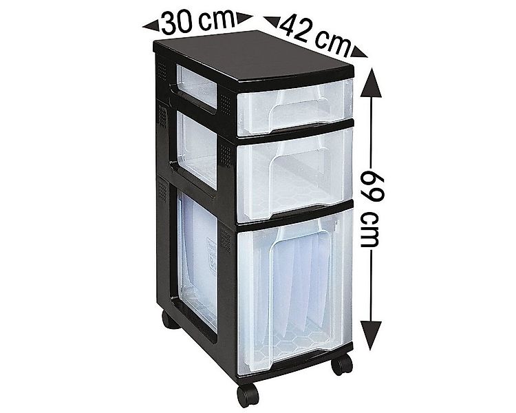 REALLYUSEFULBOX Aufbewahrungsbox (3 St), mit Gestell und Rollen günstig online kaufen