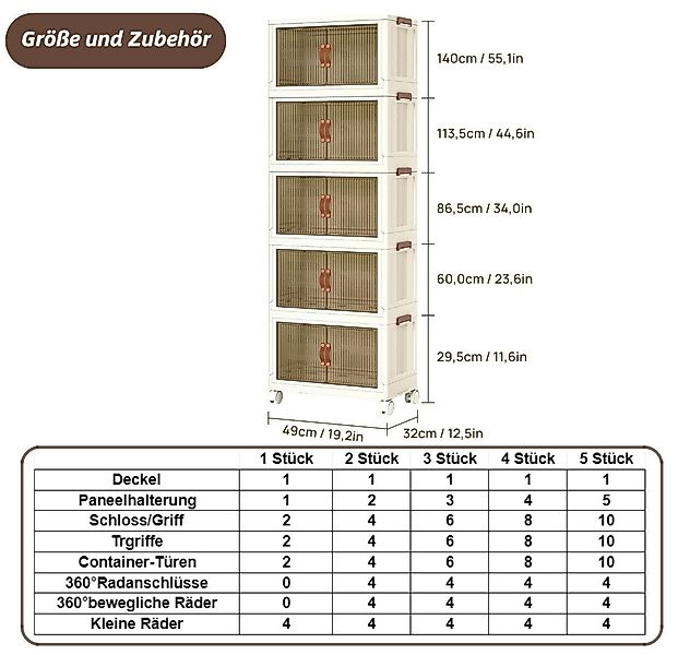 Simloveve Aufbewahrungsbox Stapelbare Aufbewahrungsbox mit Deckel,Schrank O günstig online kaufen