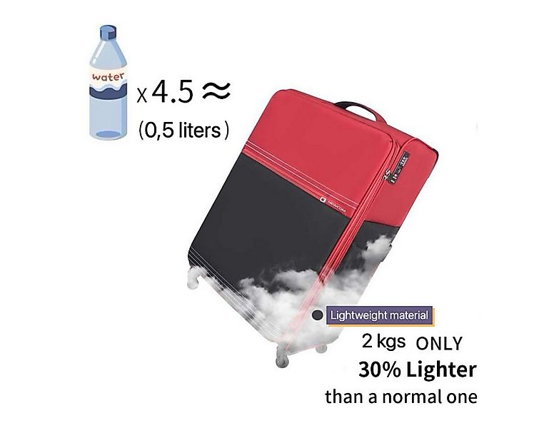 NEWCOM Weichgepäck-Trolley Design Stoffkoffer / Reisekoffer / Weichschalenk günstig online kaufen