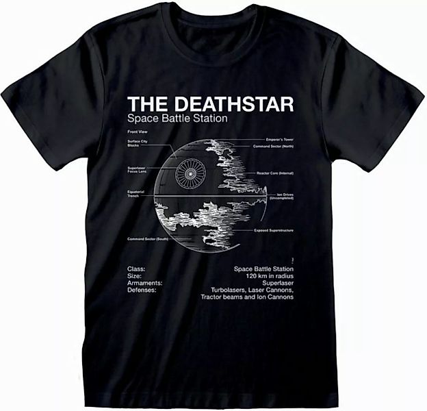 Star Wars T-Shirt günstig online kaufen