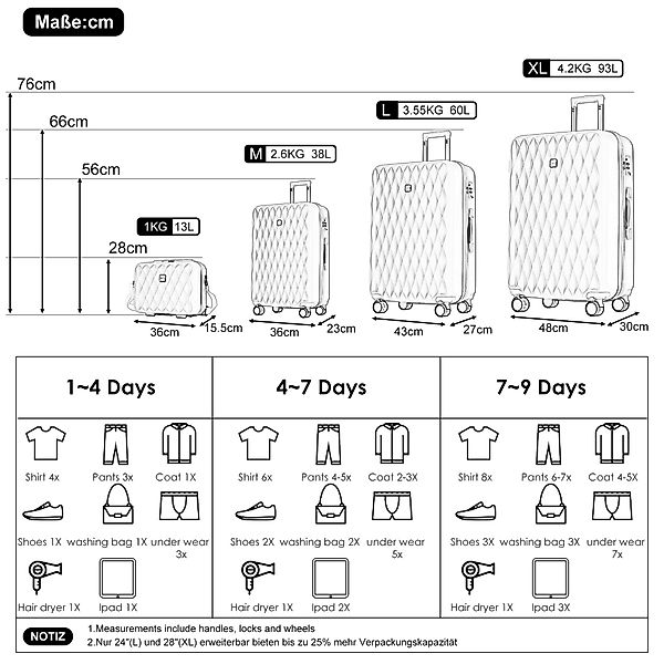 OKWISH Hartschalen-Trolley Kofferset, ABS-Material TSA Zollschloss günstig online kaufen