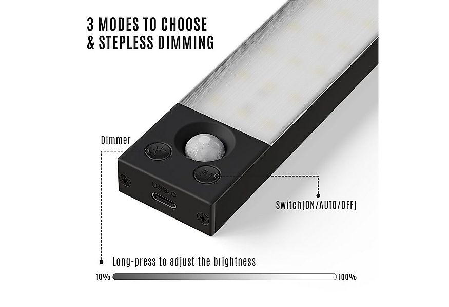 LQWELL LED Unterbauleuchte mit Bewegungsmelder, Dimmbar, Akku, USB-C Wieder günstig online kaufen