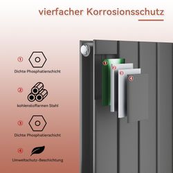 ELEGANT Heizkörper Designheizkörper Flach mit Multiblock,Anthrazit,Bad, günstig online kaufen