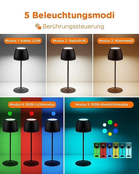 Tomons LED Außen-Tischleuchte dimmbare kabellose Touch-Tischlampe, wiederau günstig online kaufen
