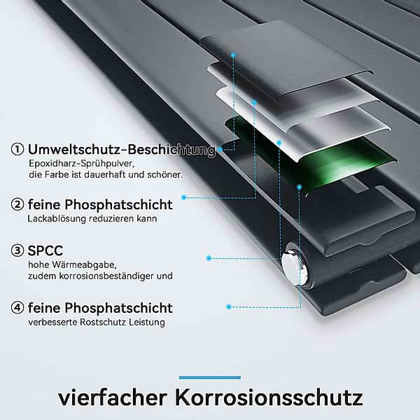 ELEGANT Heizkörper Design Flachheizkörper mit Multiblock,Einlagig/Doppellag günstig online kaufen