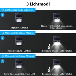 Salcar LED Solarleuchte Solarlampen für Außen günstig online kaufen