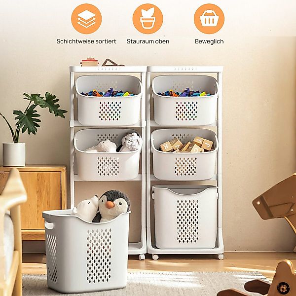 Simloveve Wäschekorb Wäschebox auf Kunststoff,Wäschekorb mit günstig online kaufen