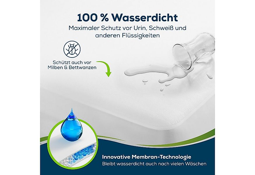 Sensalou Spannbettlaken Inkontinenz Spannbetttuch Matratzenschutzbezug, Fro günstig online kaufen