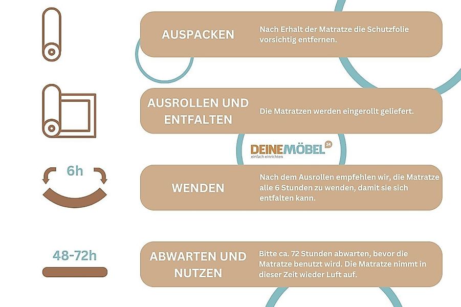 Bonnellfederkernmatratze Bonnellfederkern-Matratze Matratze mit Kokos H3 20 günstig online kaufen