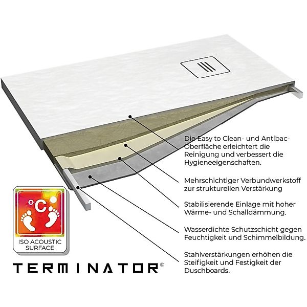 Nordholm Duschwanne Extraflach Terminator Rechteck 100 cm x 80 cm Weiß günstig online kaufen