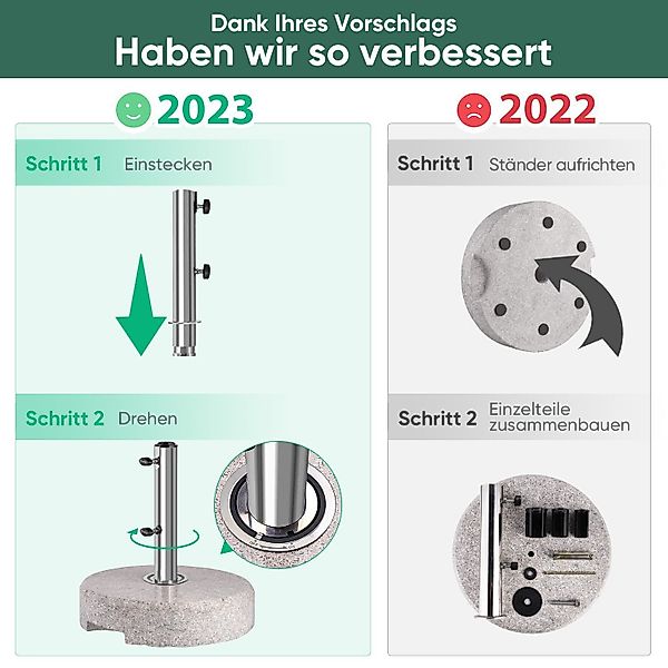 Sekey Betonschirmständer 25kg Sonnenschirmständer Granit Balkonschirmstände günstig online kaufen