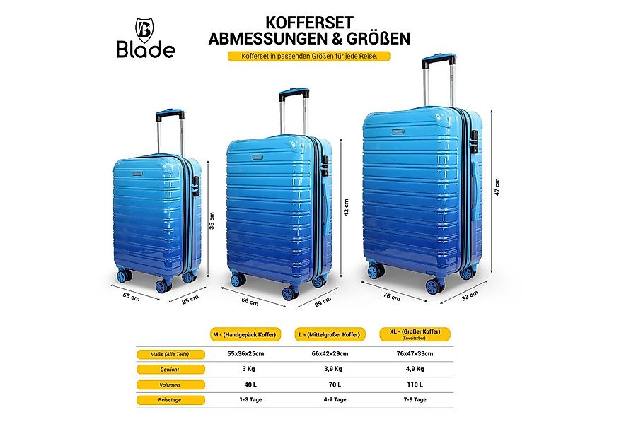 Blade Hartschalen-Trolley Kofferset Erweiterbares Handgepäck Rollkoffer TSA günstig online kaufen