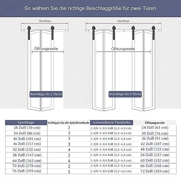 Vellora T-Gleiter Führungsrollen, doppelt klappbare Kohlenstoffstahlschiene günstig online kaufen