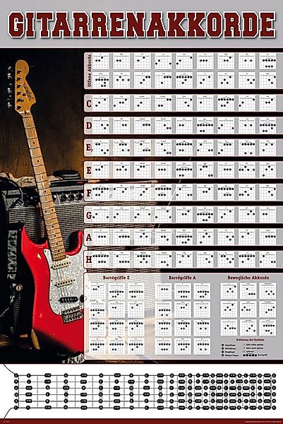Poster Gitarrenakkorde - Poster - Photo Edition 2 günstig online kaufen