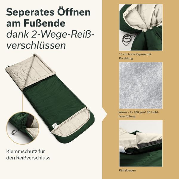 Skandika Deckenschlafsack für Erwachsene, Oppdal, 3 günstig online kaufen