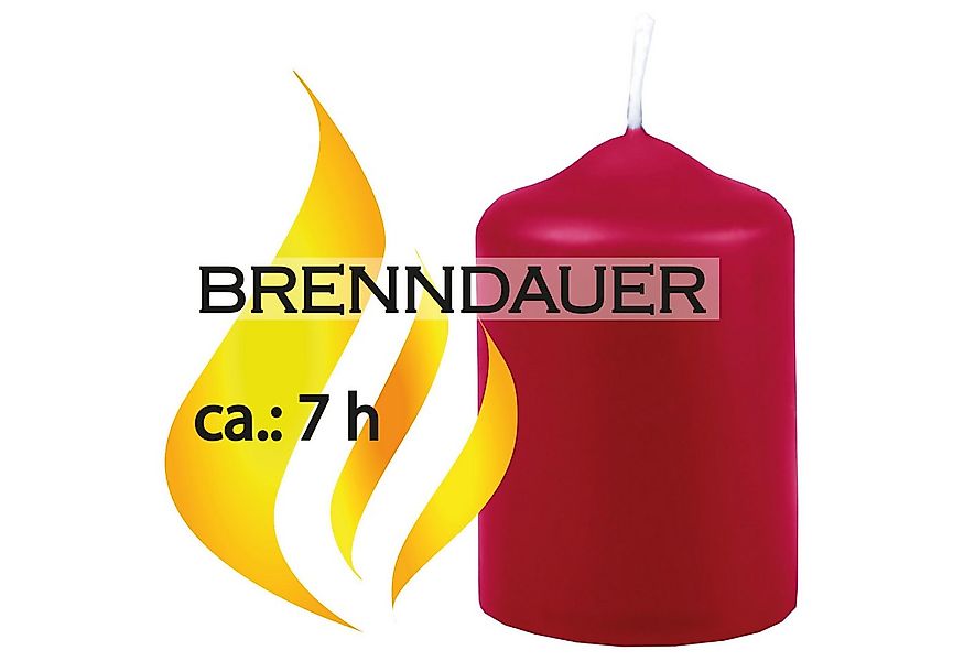 HS Candle Stumpenkerze aus Wachs (Sparset, 12-tlg., Dekolicht), Ø4cm x 6cm günstig online kaufen