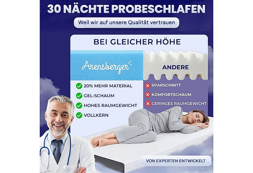 Kaltschaummatratze Matratze ANNA, 13cm hoch, Kaltschaummatratze Schaummatra günstig online kaufen