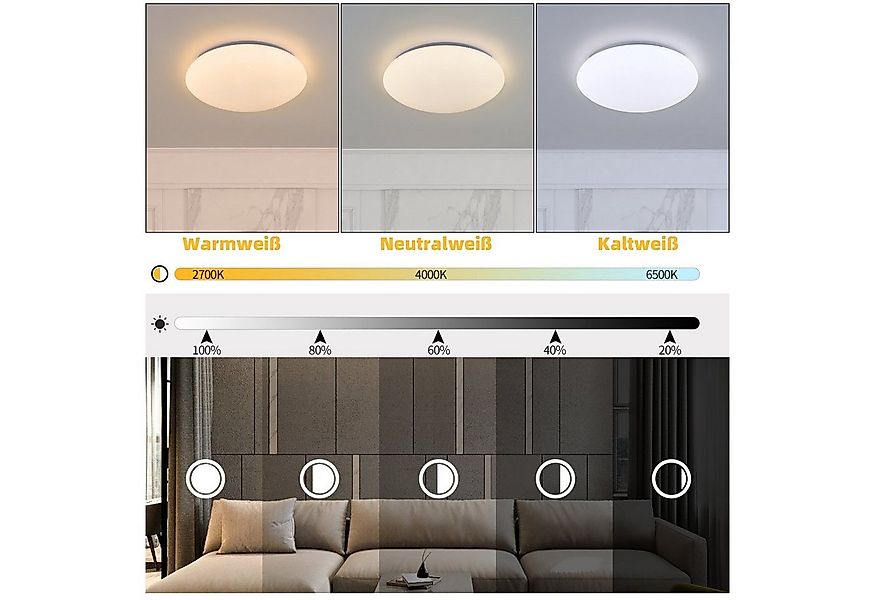 ZMH LED Deckenleuchte Whonzimmer Rund Deckenlampe Modern Sternhimmel Schlaf günstig online kaufen