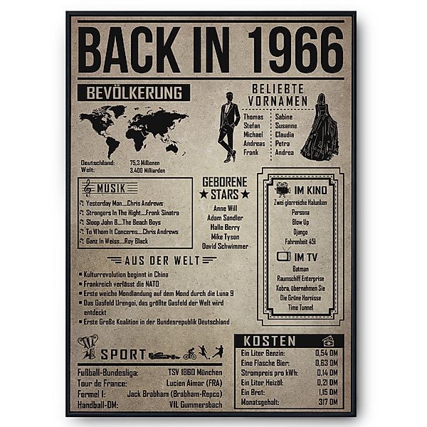 Tigerlino Poster Geschenk Männer Frauen, Geburtstag günstig online kaufen