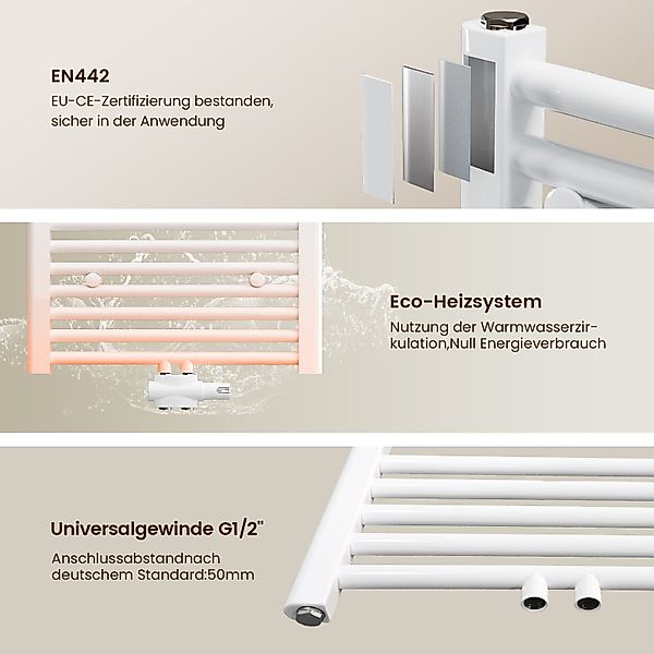 MEYKOERS Badheizkörper Handtuchwärmer Klein Mittleanschluss Seitenanschluss günstig online kaufen