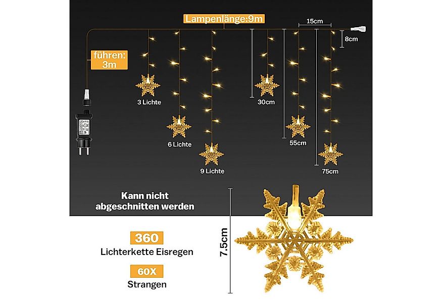XERSEK Lichtervorhang LED Lichtervorhang Schneeflocke LED Lichterkette Weih günstig online kaufen