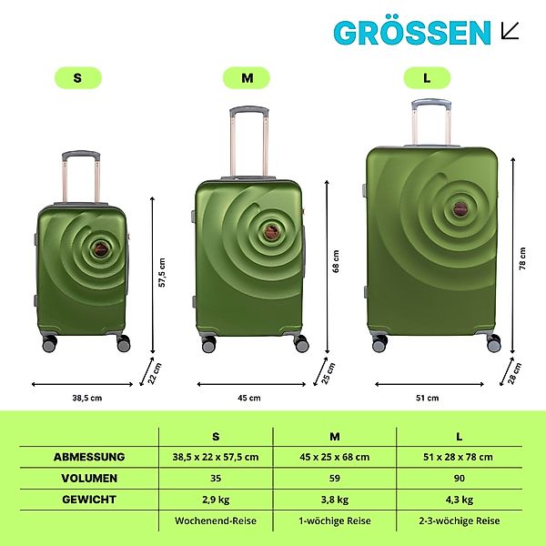 Crosstravel Kofferset Amy, 4 Rollen, (3 günstig online kaufen