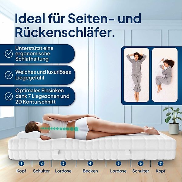 Gelschaummatratze 7-Zonen Gel-Matratze, Hochwertige Matratze mit günstig online kaufen