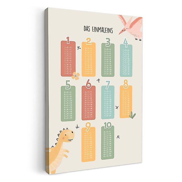 OneMillionCanvasses® Leinwandbild Pädagogisch - Zählen lernen - Regenbogen günstig online kaufen