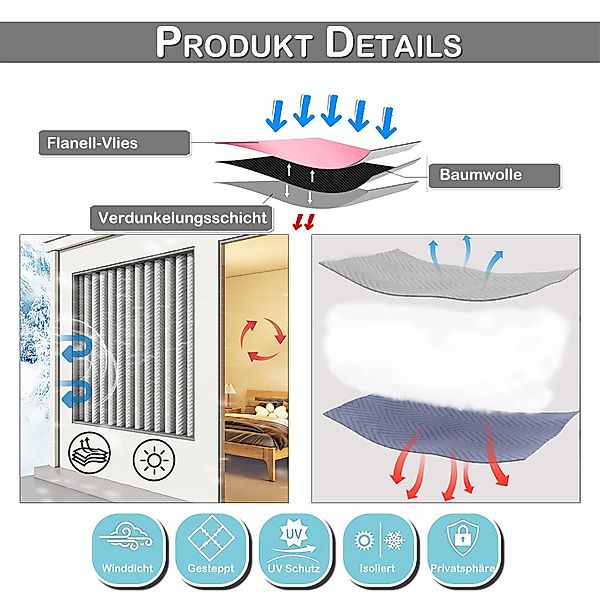 Jibenhome Vorhang Plüsch Thermovorhang Gegen Kälte günstig online kaufen