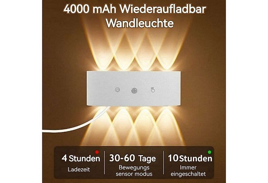 BlingBin LED Wandleuchte LED Wandlampe mit Bewegungsmelder, LED Touch Dimme günstig online kaufen