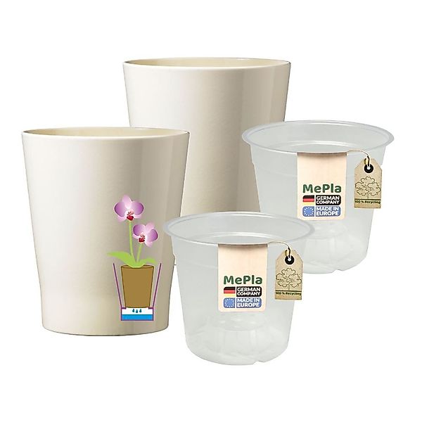 Heimwerkercenter Übertopf MePla - 2 Stück günstig online kaufen