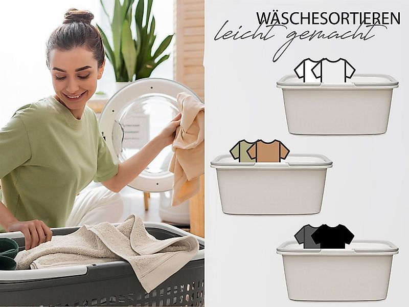 Hausfelder Wäschekorb Wäschewanne 58x37x25cm (Weiß, 3 Wannen, 35 l) (Set, 3 günstig online kaufen