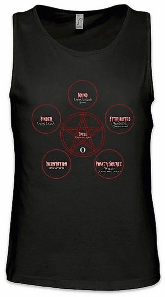 Urban Backwoods Tanktop Daylight Spell Ärmelloses T-Shirt TV Vampire Ring A günstig online kaufen
